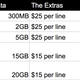 Illustration for article titled ATTs New Plans Come With a Crap-Ton of Data